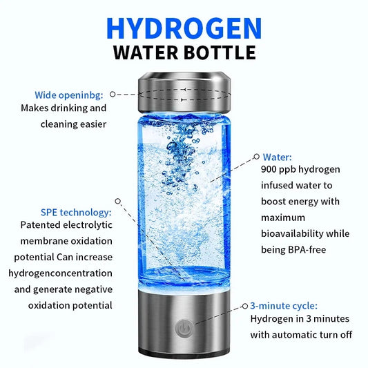 HydroWaterX™ - Hydrogen Water Bottle
